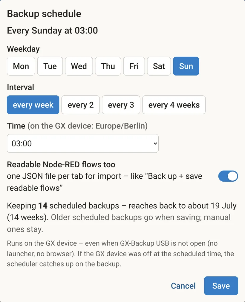 “Backup schedule” window: weekday Sunday, every week, time 03:00, readable Node-RED flows included.