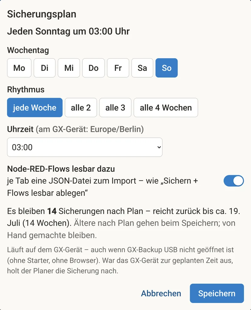 Fenster „Sicherungsplan“: Wochentag Sonntag, Rhythmus jede Woche, Uhrzeit 03:00, Node-RED-Flows lesbar dazu.